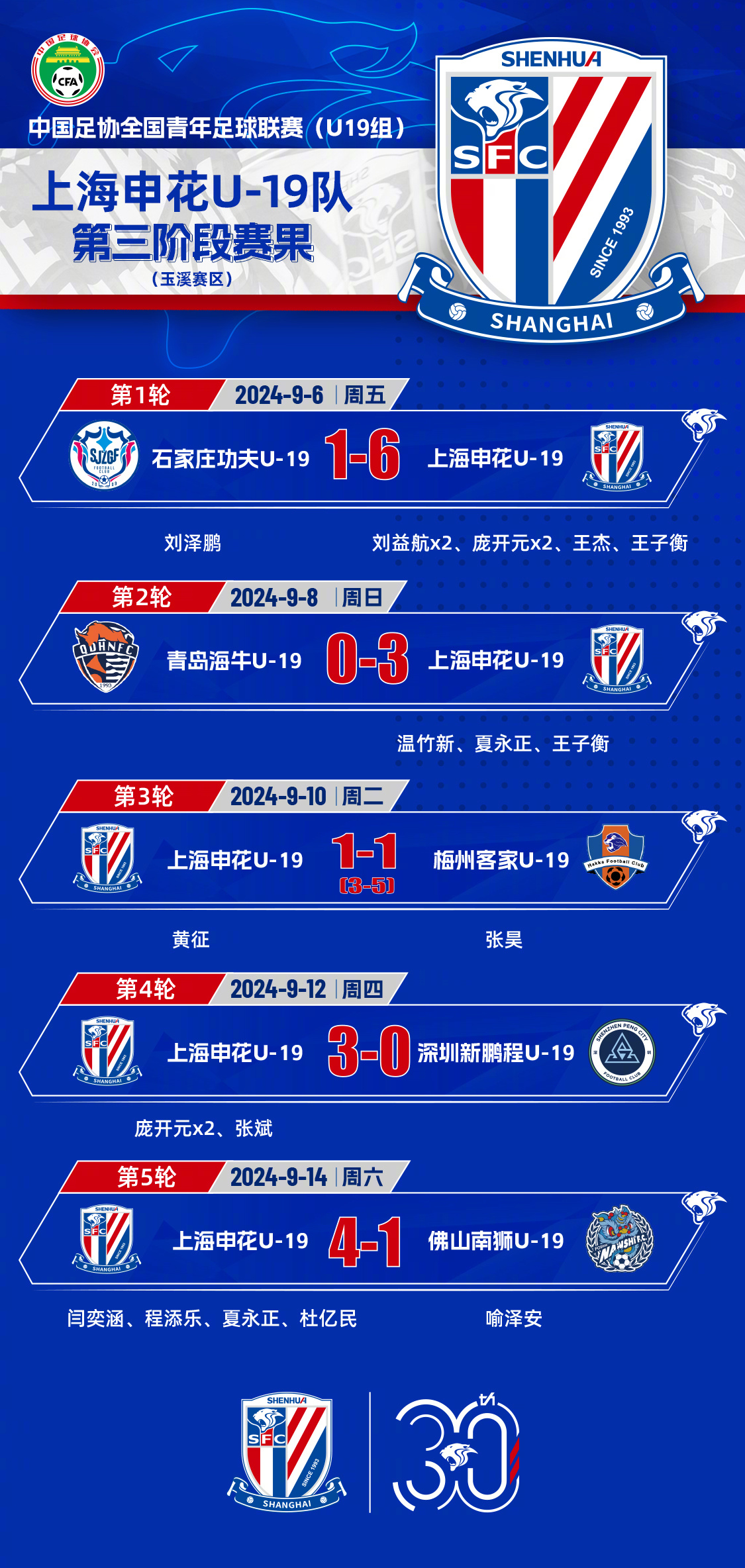 九游直播-职业足球联赛最新消息传来